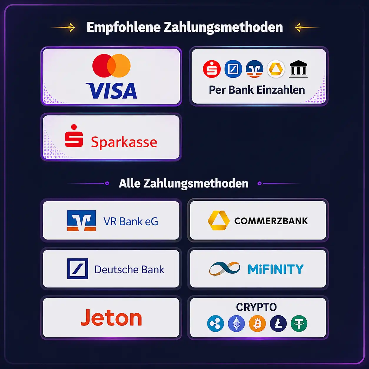 Einfache Einzahlungsmethoden verfügbar